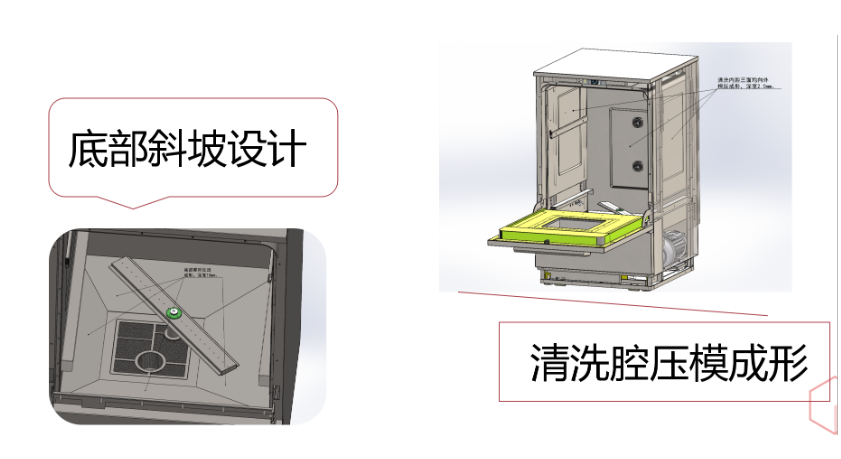全自動洗瓶機標(biāo)準的清洗流程是怎樣的，采用什么原理？